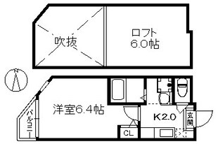 Scherz・Nestの物件間取画像